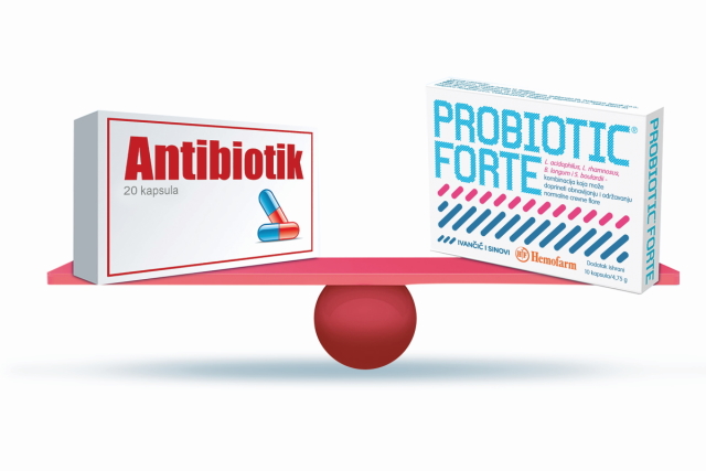 Oprezno sa antibioticima